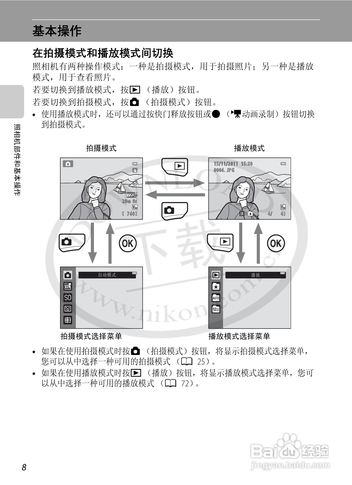 尼康COOLPIX S6200数码相机使用说明书:[3]