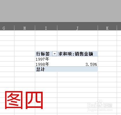 透视表里怎么进行环比分析