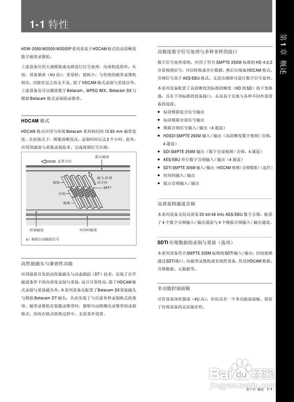 索尼HDW-2000数字摄录一体机使用说明书:[1]