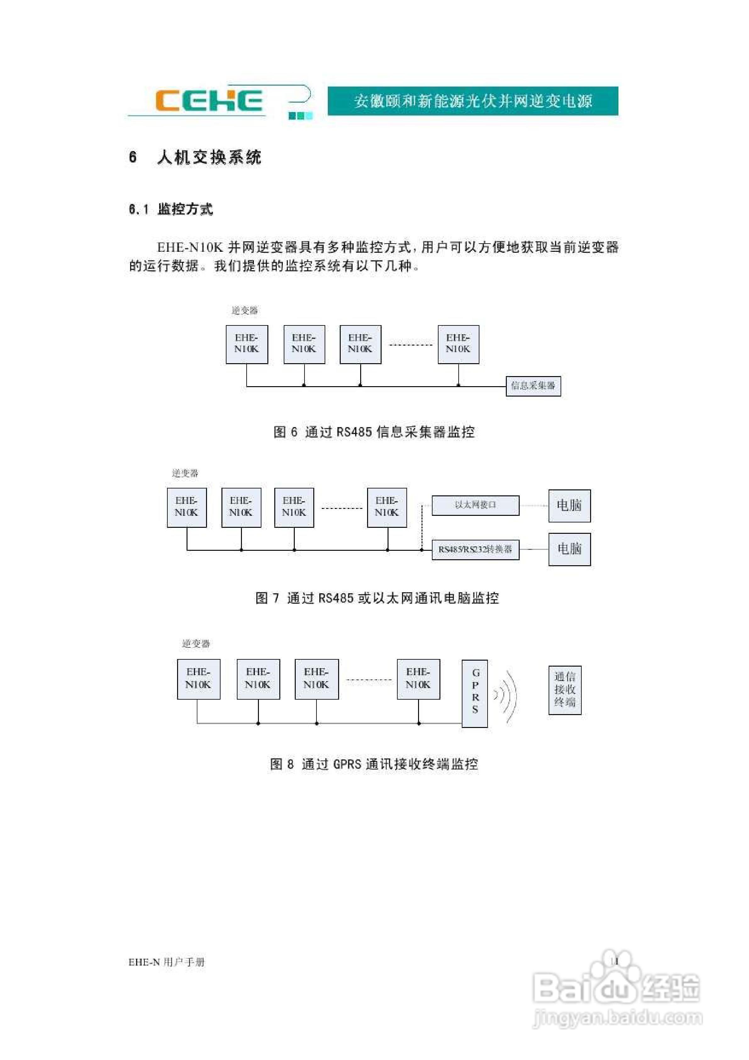 颐和新能源EHE-N10K光伏并网逆变电源用户手册:[2]