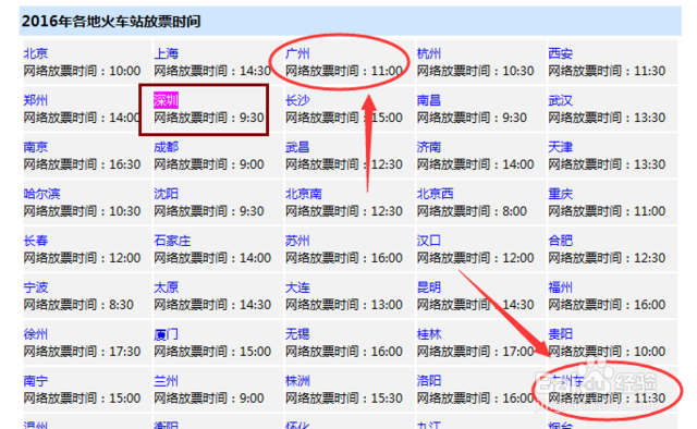 春运火车票抢票攻略大全