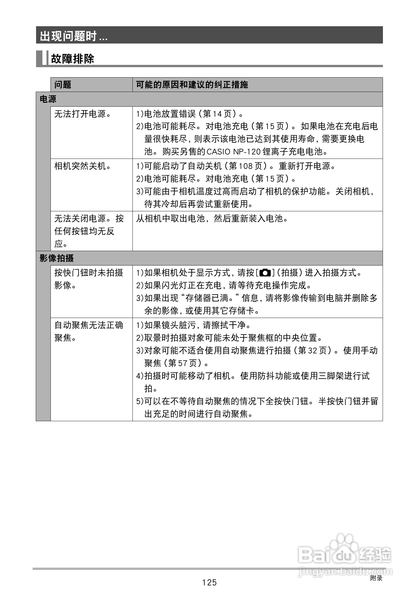 卡西欧EX-ZS20数码相机使用说明书:[13]