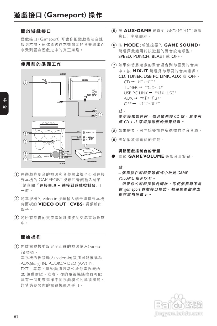 PHILIPS FWM589音响使用说明书:[1]