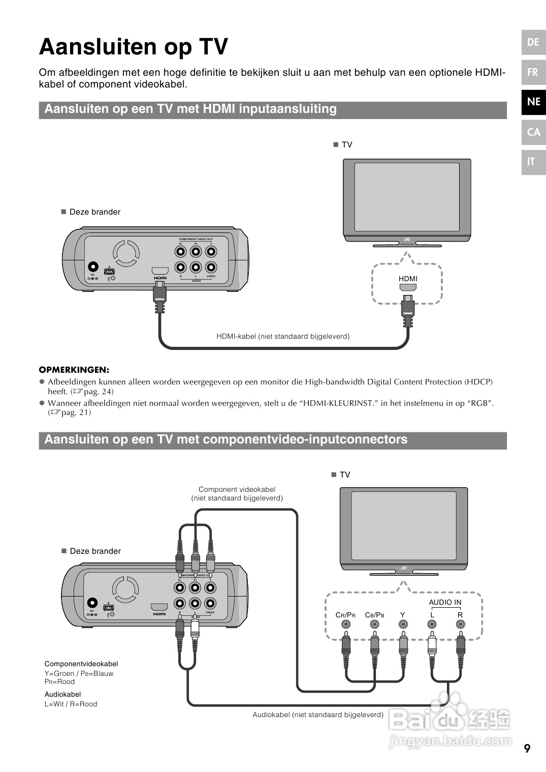 JVC CU-VD40 E/EK/ER刻录机说明书:[4]