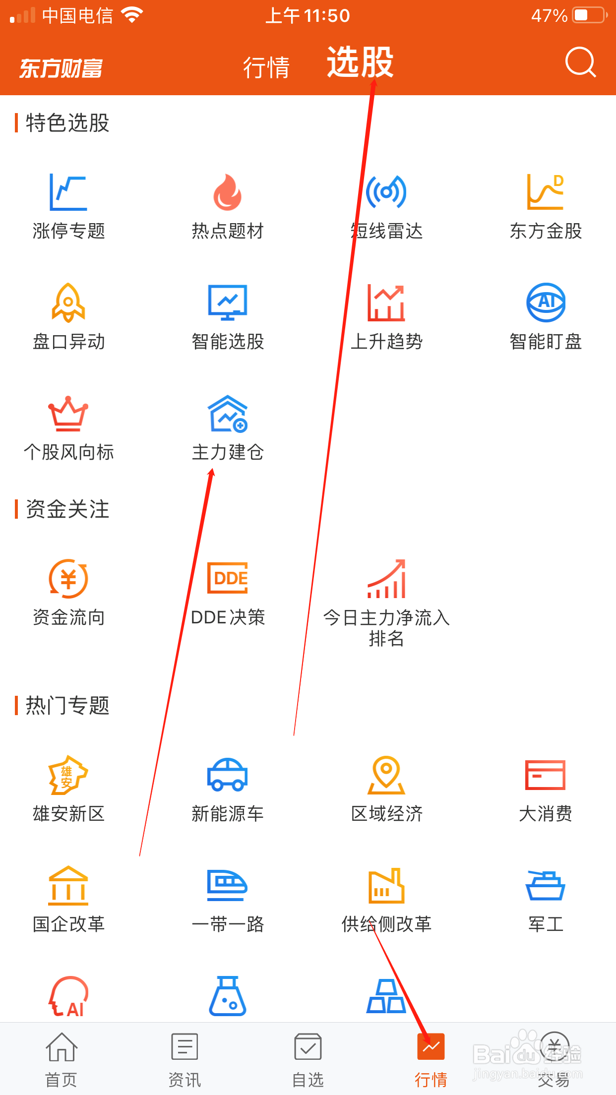东方财富主力建仓在哪里？