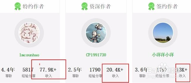 牛人教你百度经验怎么赚钱