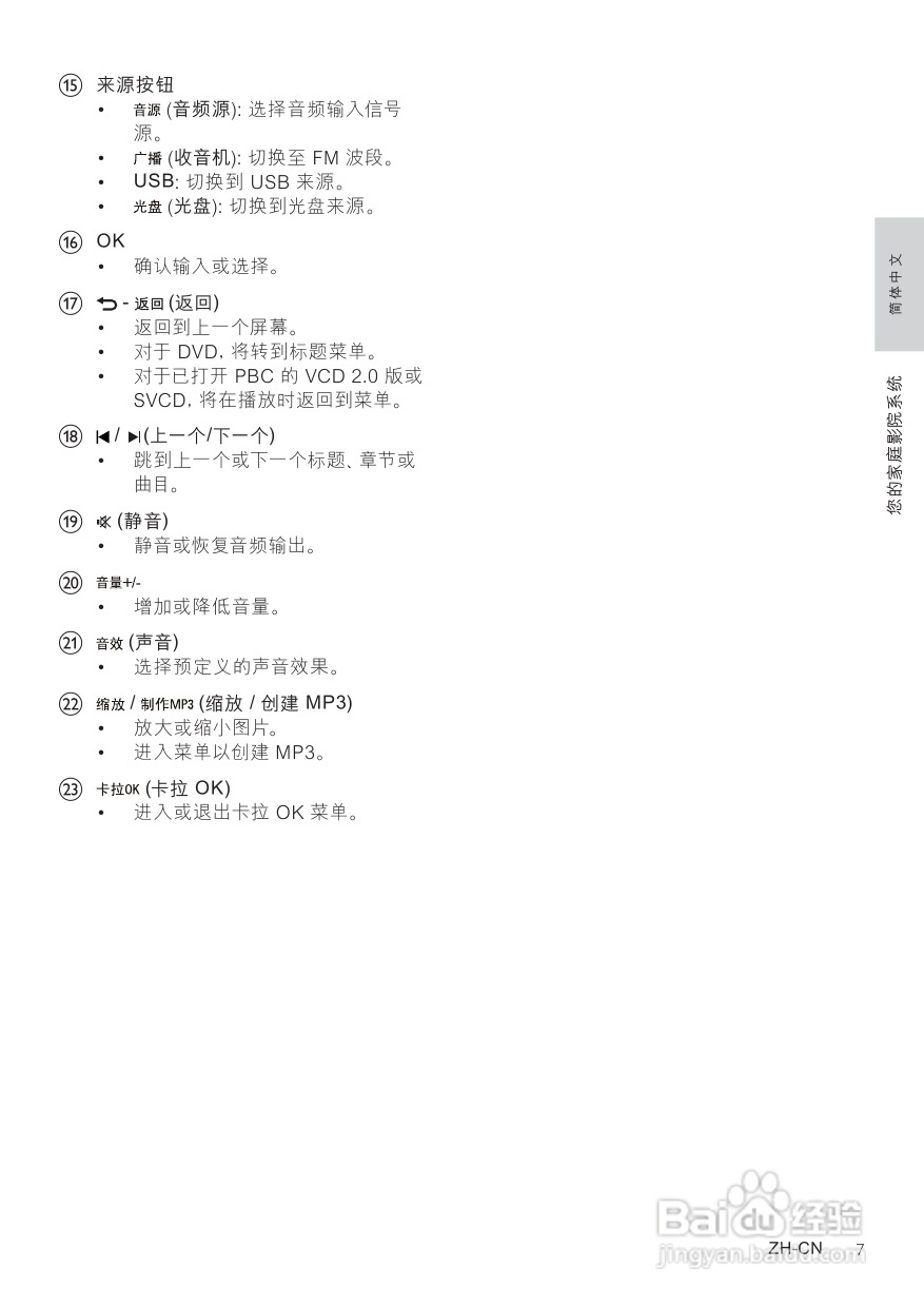 PHILIPS HTS3378家庭影院用户手册:[1]