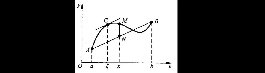 函数y=2x^3-3x的图像