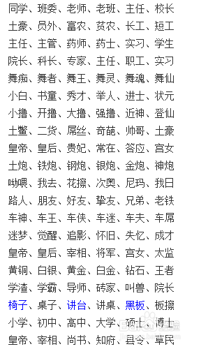 如何自定义QQ群成员头衔