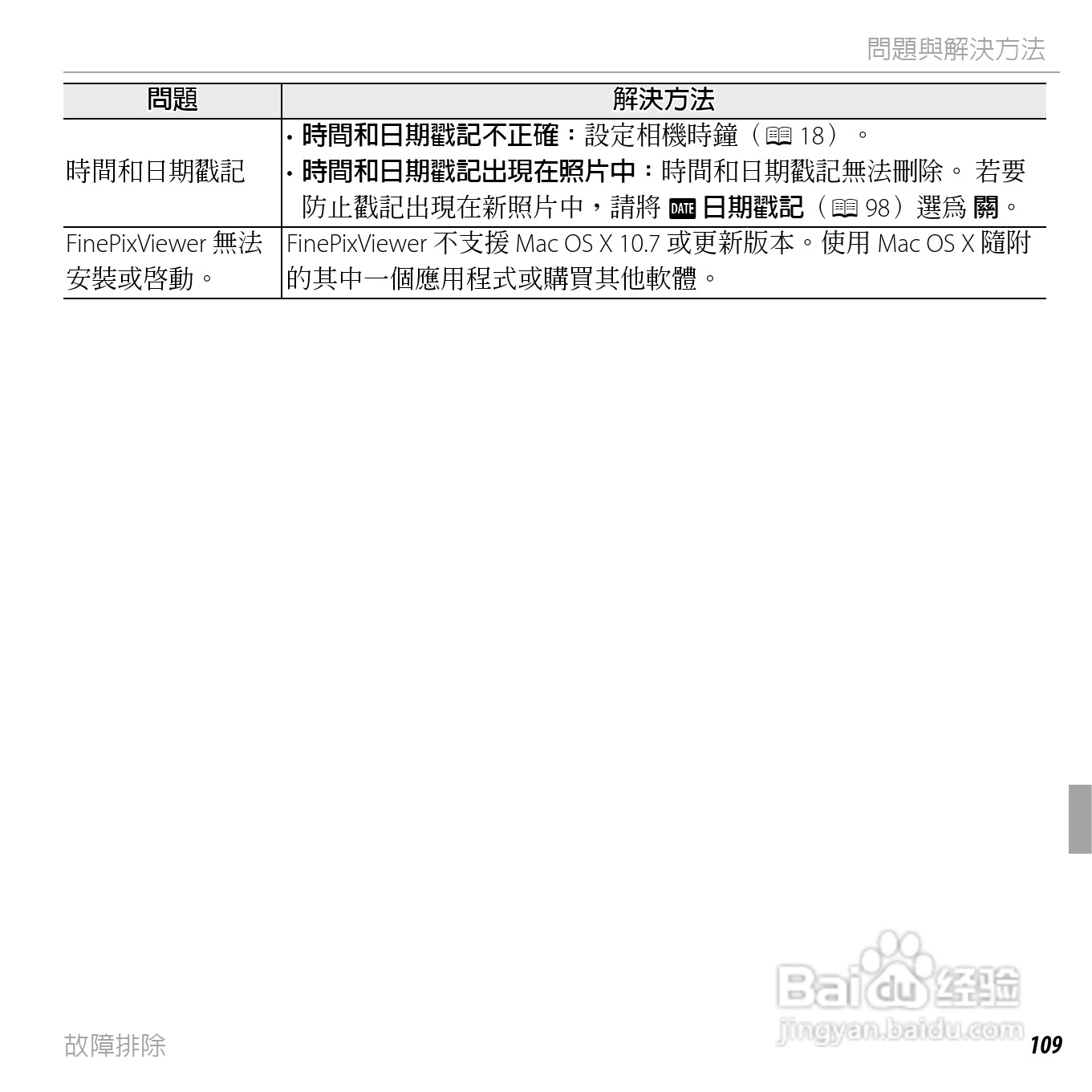 富士FINEPIX XP150数码相机使用说明书:[13]