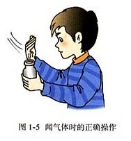 如何打好化学初中基础(2)