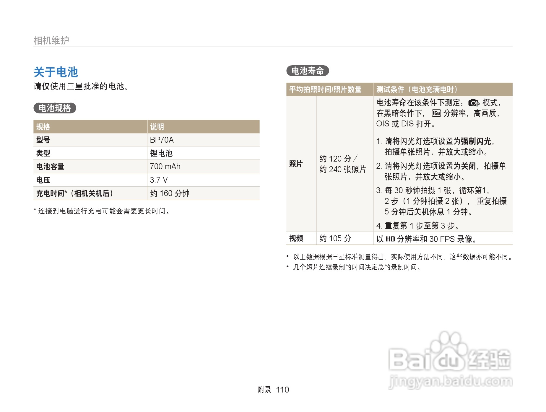 三星ST76数码相机使用说明书:[12]-百度经验
