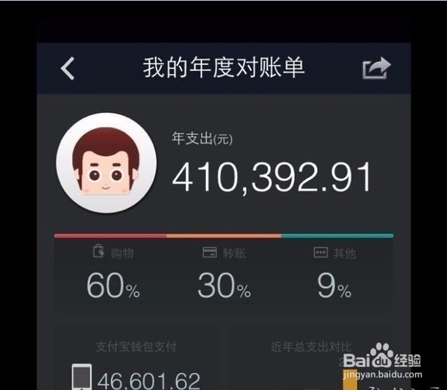 2019年支付宝如何提现？超过2万如何免费提现