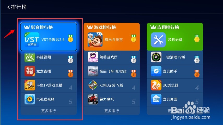 天猫魔盒M11（青春版）怎么样？怎么看电视直播
