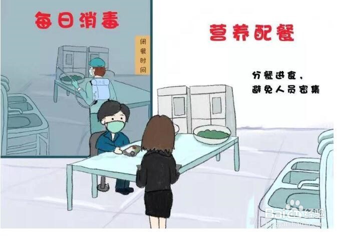 在工作场所如何防控新型冠状病毒感染的肺炎？