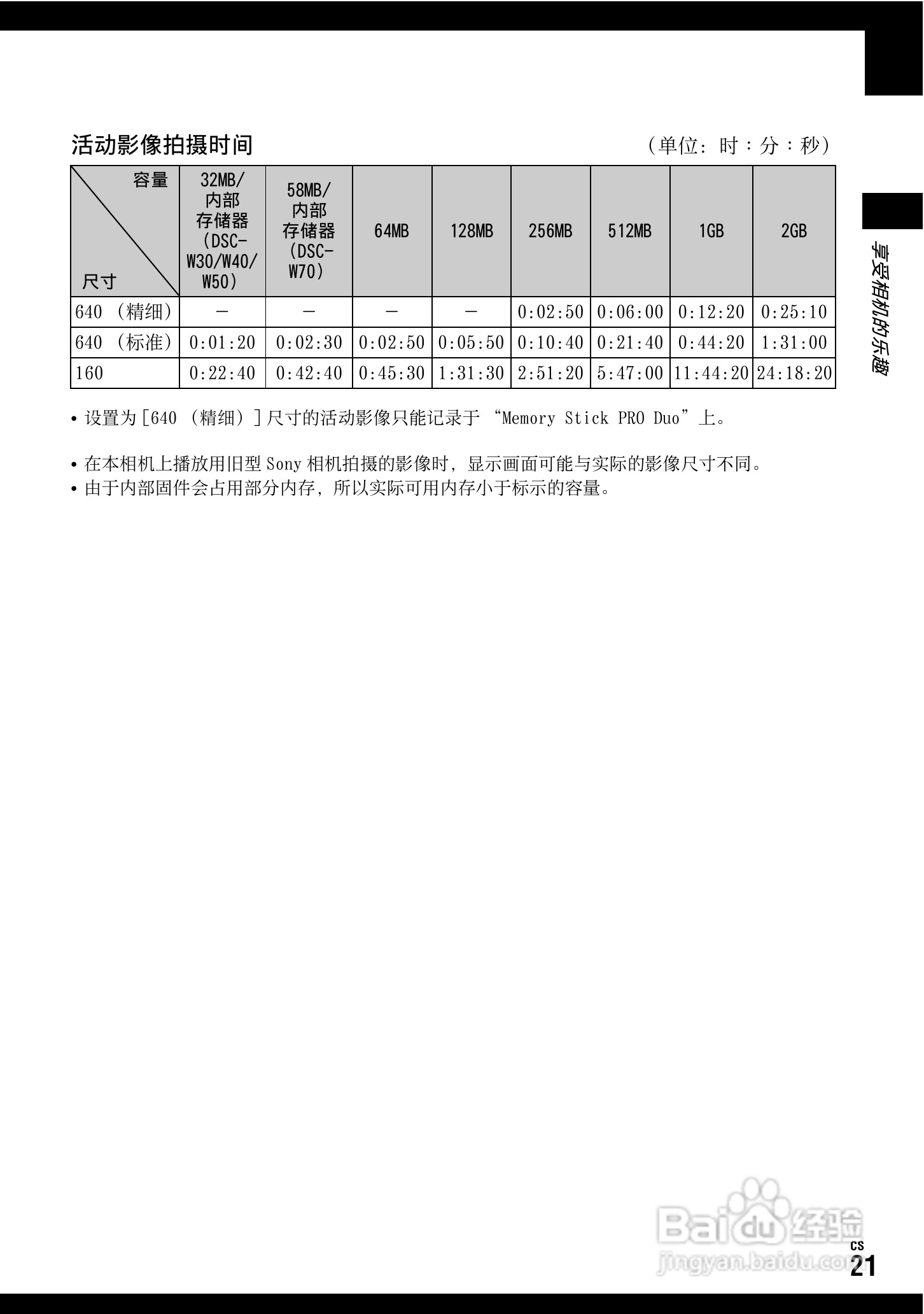 SONY DSC-W70数码相机使用说明书:[13]