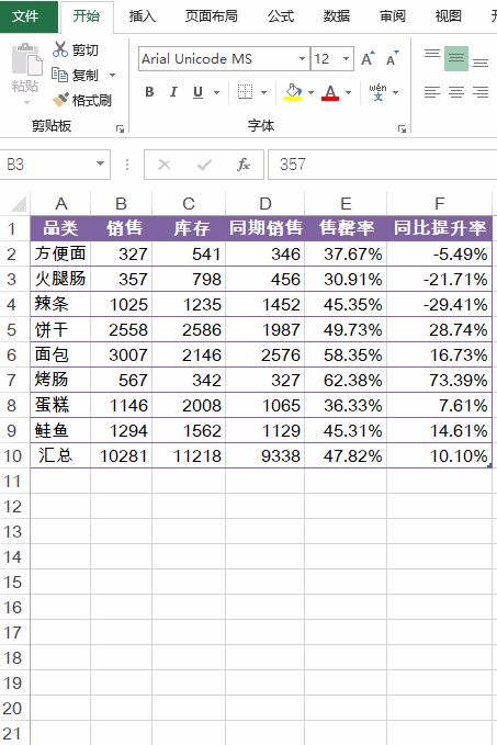 Excel:九个常用的Excel小技巧