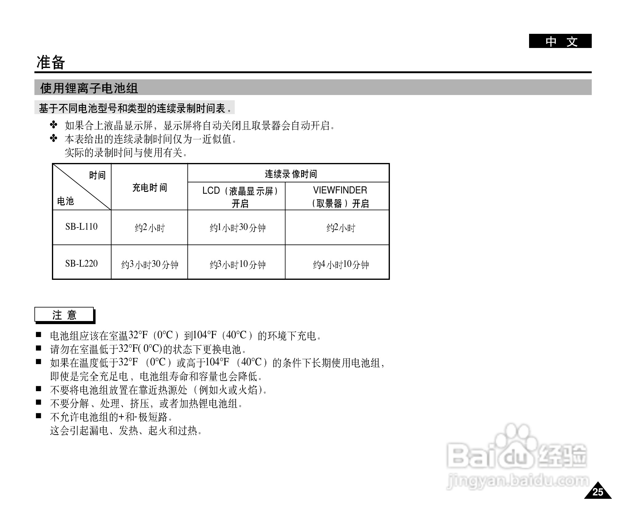 三星VP-D26数字摄录一体机用户说明书:[3]