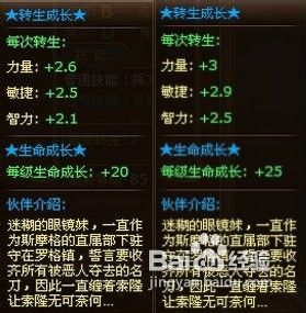 热血海贼王 达斯琪进阶属性分析点评