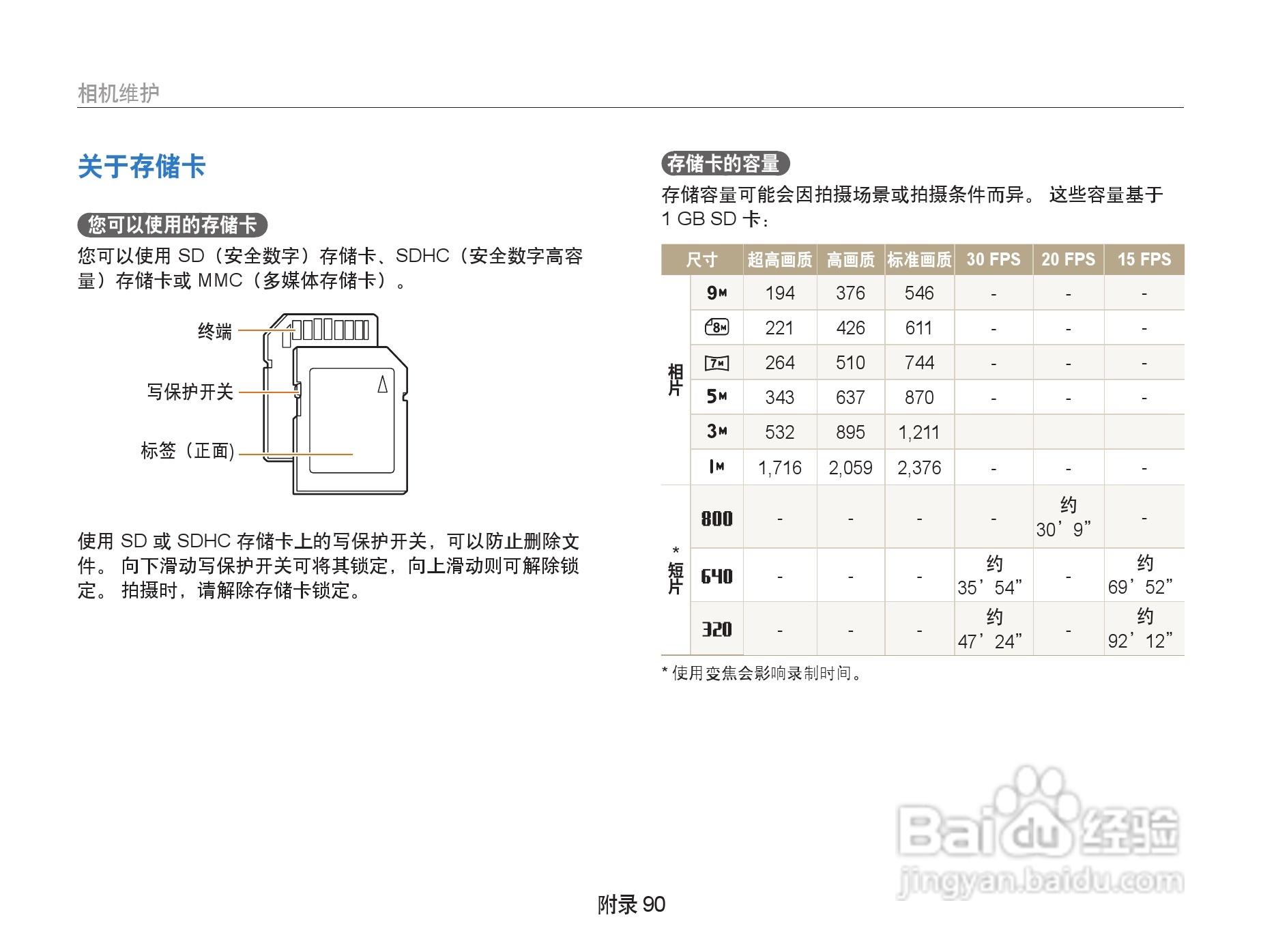 三星PL10数相机使用说明书:[10]
