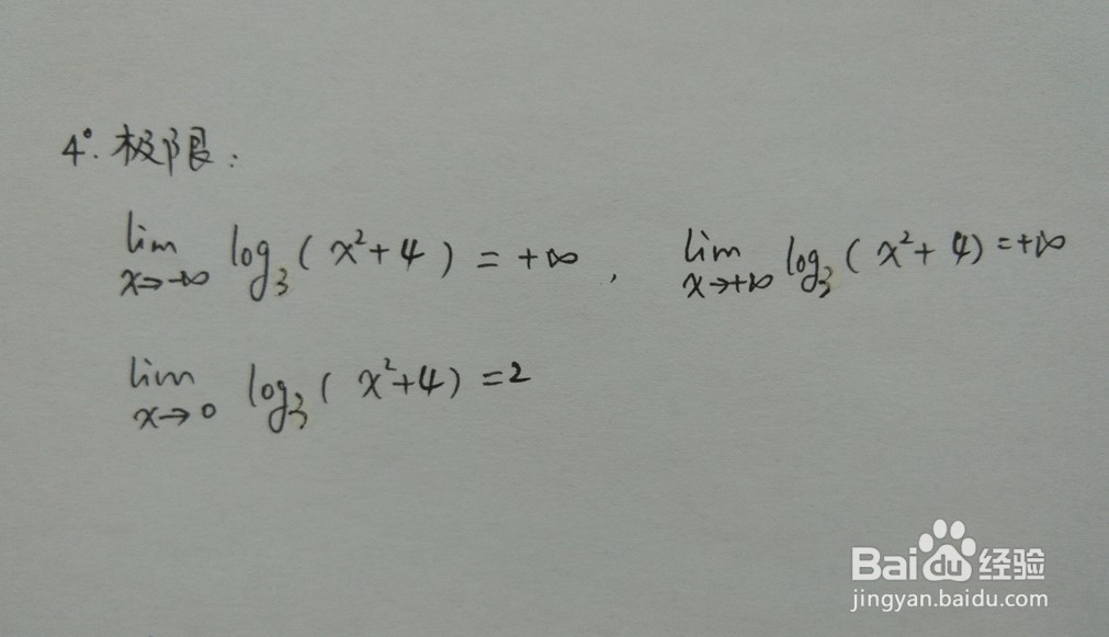 导数知识画对数函数y=log3(x^2+4)的图像示意图