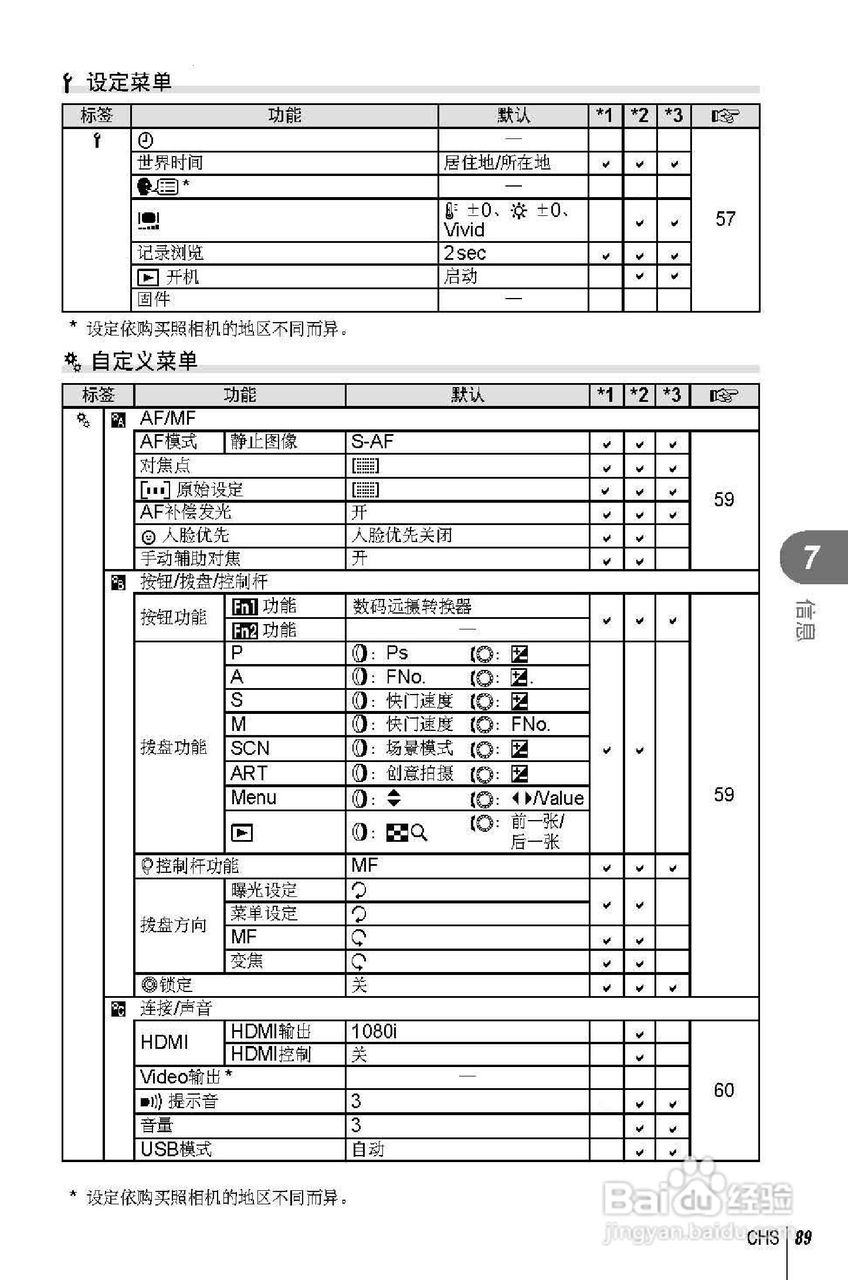 奥林巴斯XZ-2数码相机说明书:[9]