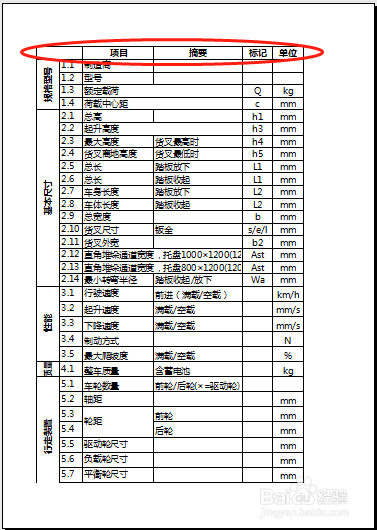 WPS怎么做到打印出来的每一页都显示标题行
