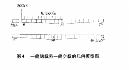 悬臂梁设计的要点