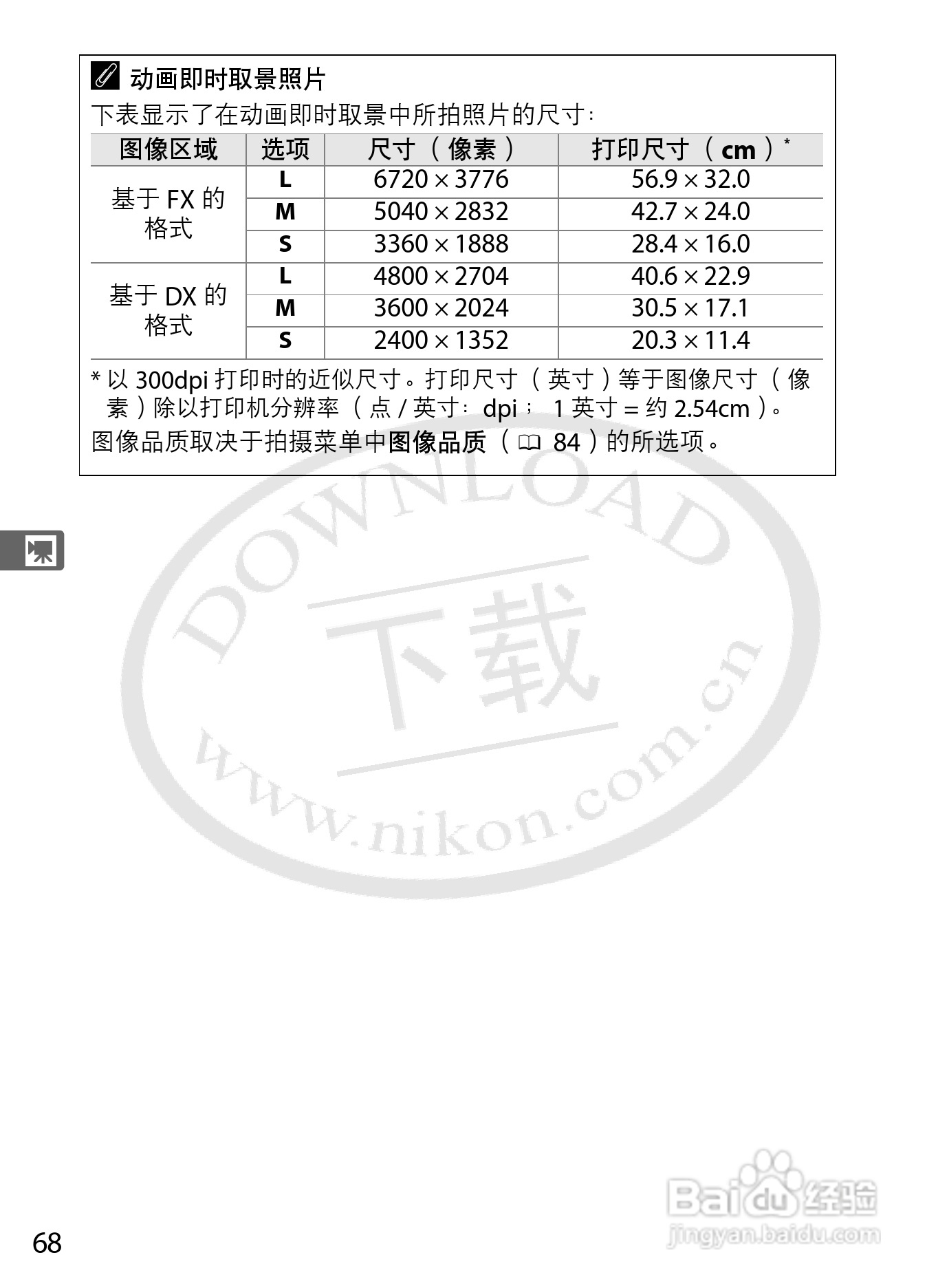尼康D800E数码相机使用说明书:[10]