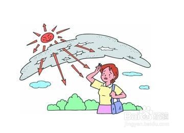 生活急救小常识：[3]过冷过热伤害处理