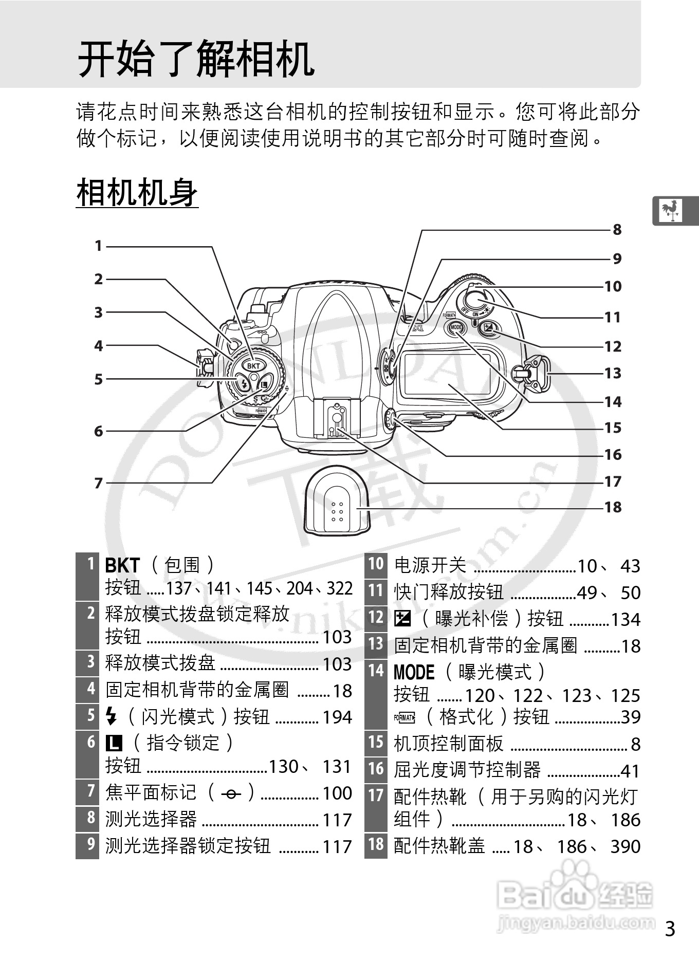 尼康D3S数码相机使用说明书:[4]