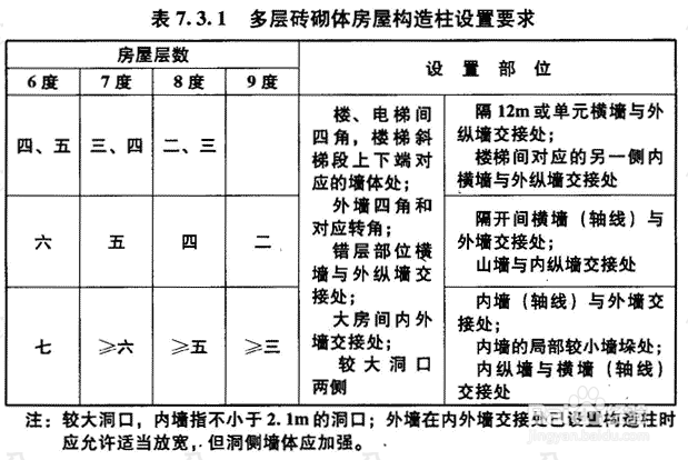 构造柱设置规范要求