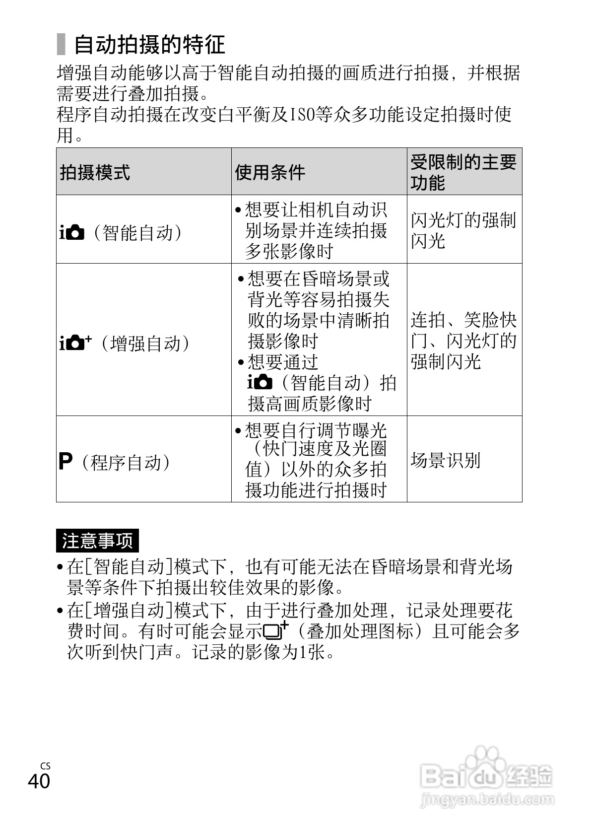 SONY索尼DSC-HX300数码相机说明书:[4]
