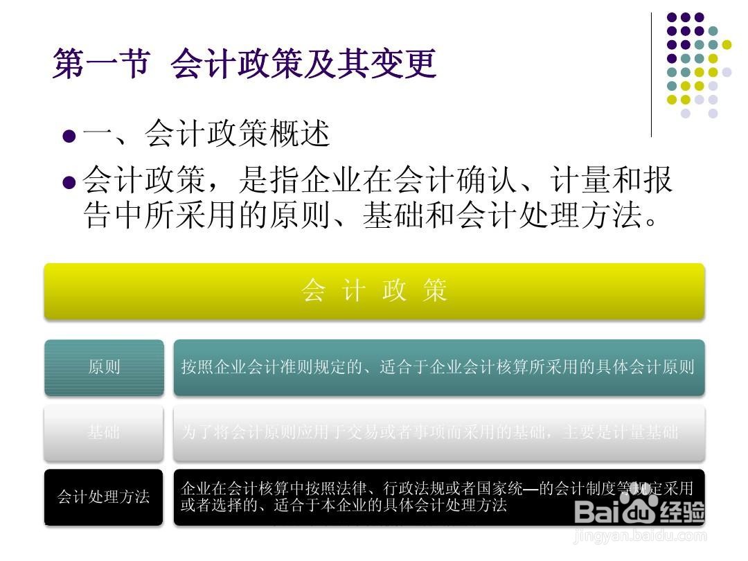 如何区分会计估计和会计政策