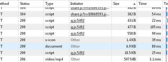 网页视频下载通用方法
