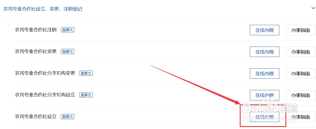 农民专业合作社的办理流程？