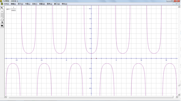 y=1/sinx, y=1/cosx 的图像怎么画