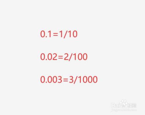 小数乘法的计算方法 百度经验