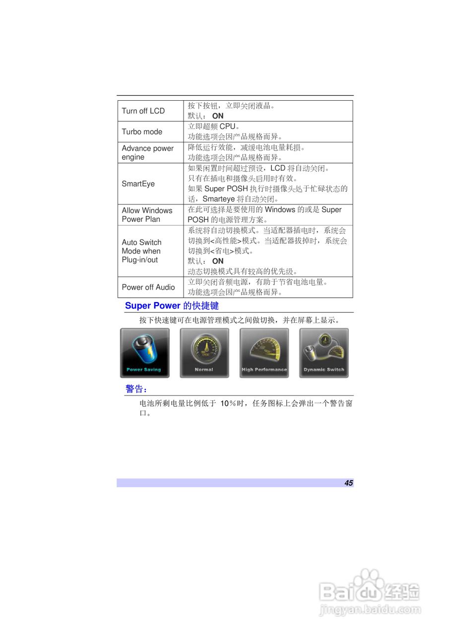 精英ECS VB40RI7笔记本电脑说明书:[5]