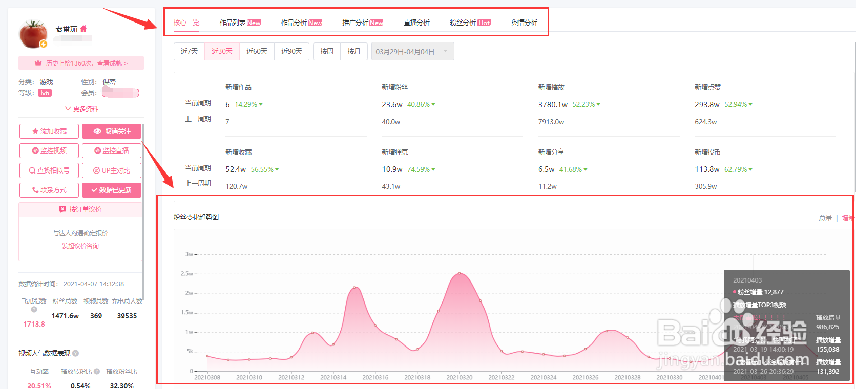 如何查询B站UP主的博主排名？