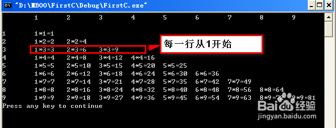 C语言进阶：[8]实现九九乘法表