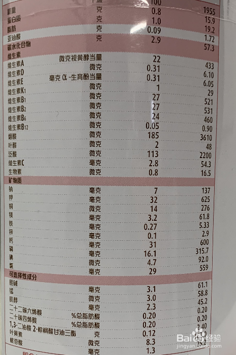 婴儿吃羊奶粉好不好