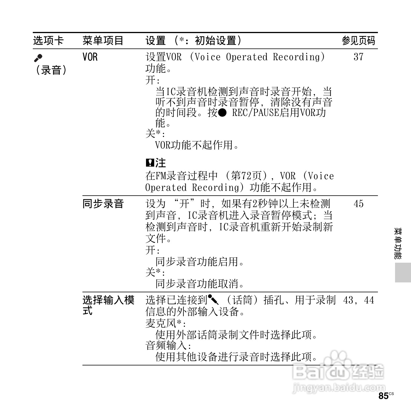 索尼ICD-UX513F数码录音笔使用说明书:[9]