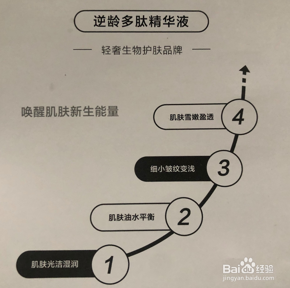 冻干粉可以和那些产品搭配使用