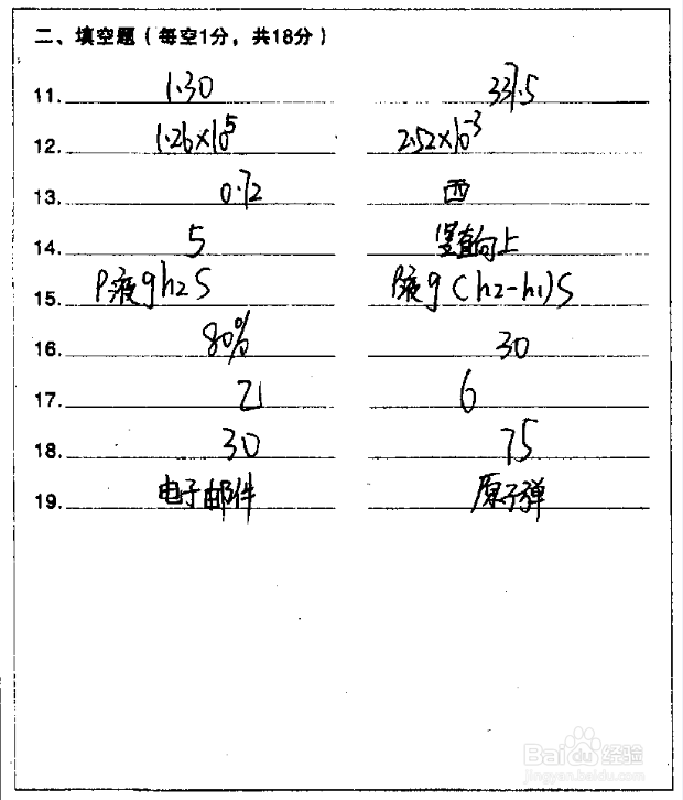 网上阅卷系统