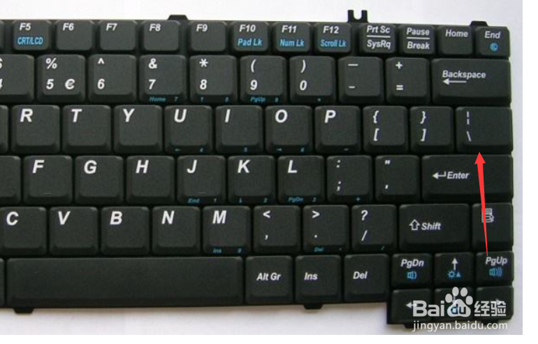 如何输入正斜杠和反斜杠