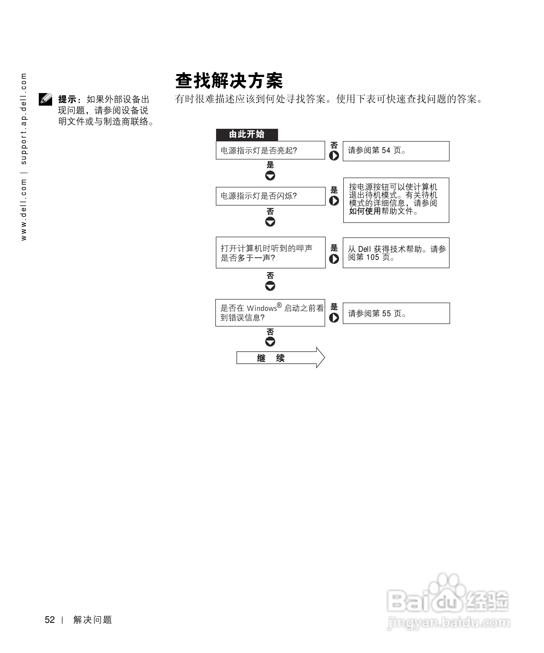 戴尔Inspiron 4150笔记本使用说明书:[6]