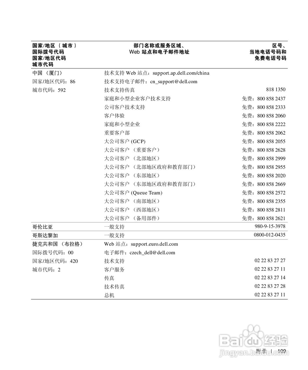 戴尔Inspiron 4150笔记本使用说明书:[11]