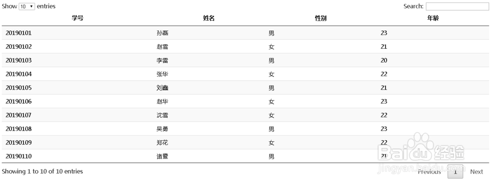 datatables 如何改字体的大小