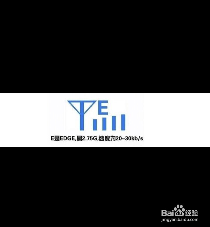 手机信号上的“E”是什么意思